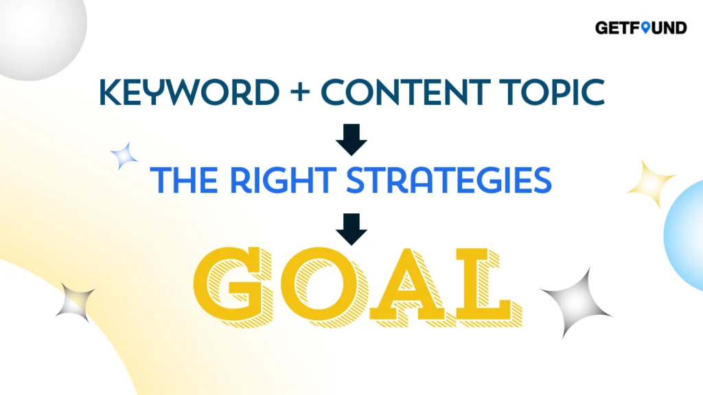 SEO Strategy